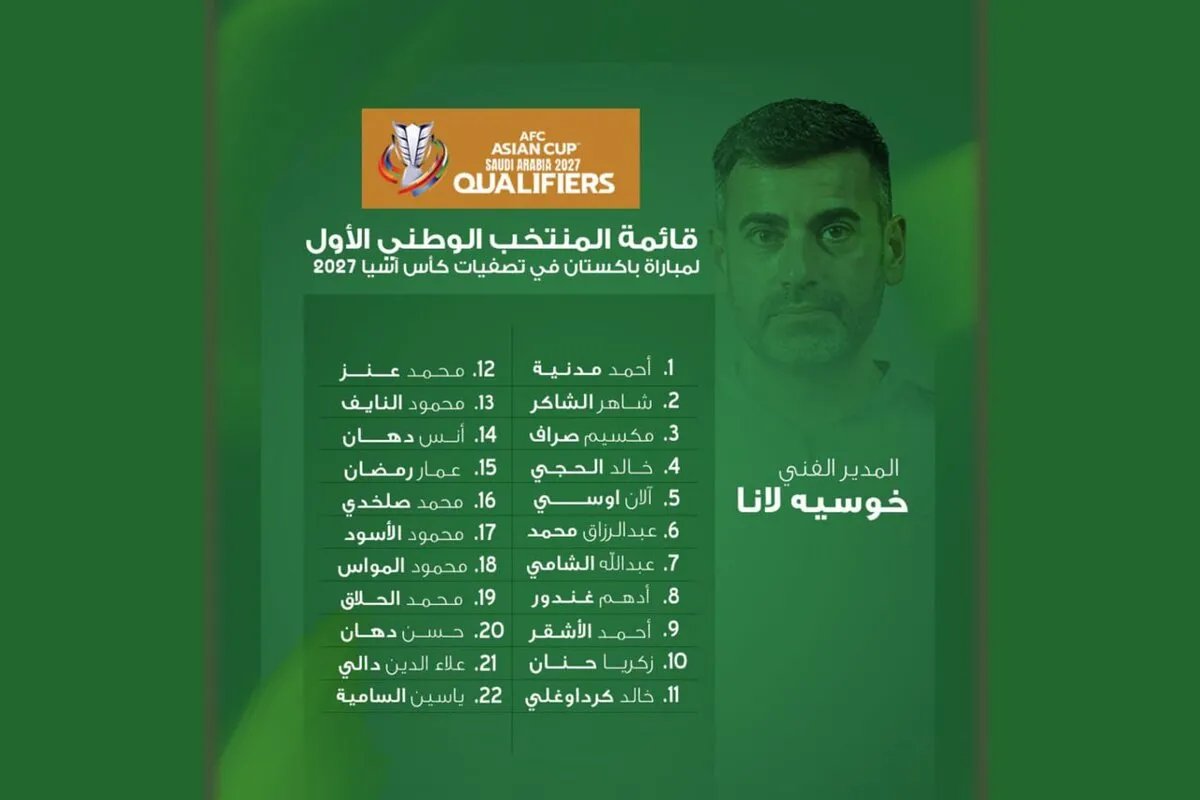 المدرب لانا يعلن قائمة منتخب سوريا لمواجهة باكستان الحاسمة في تصفيات كأس آسيا 2027