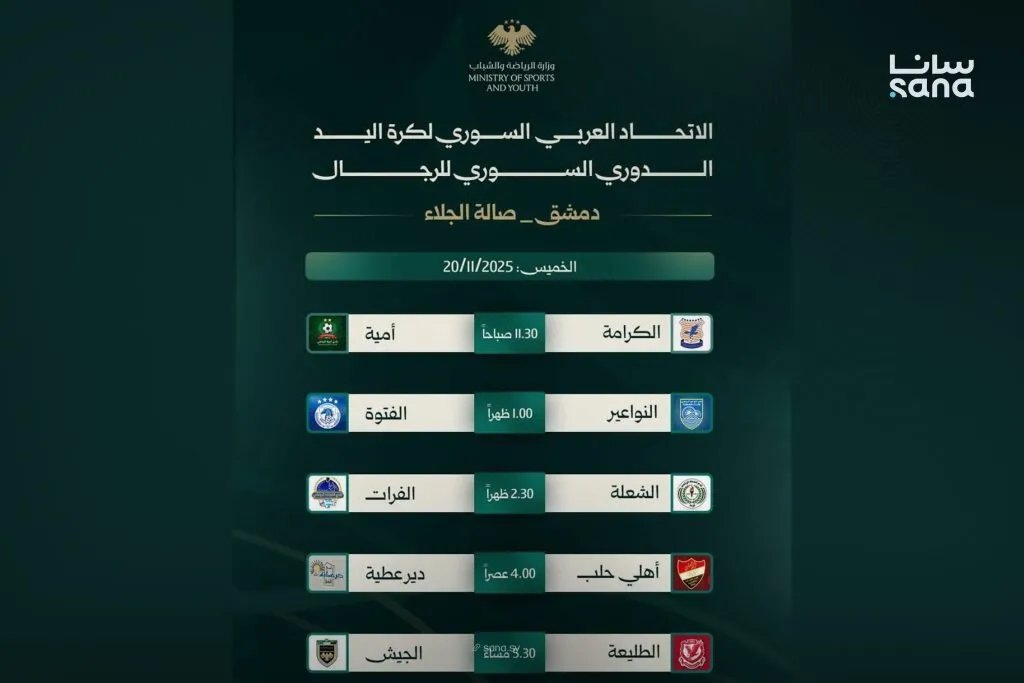 انطلاق منافسات الدوري السوري لكرة اليد للرجال بمشاركة 11 فريقاً