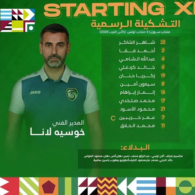 الكشف عن تشكيلة منتخب سوريا لمواجهة تونس في كأس العرب