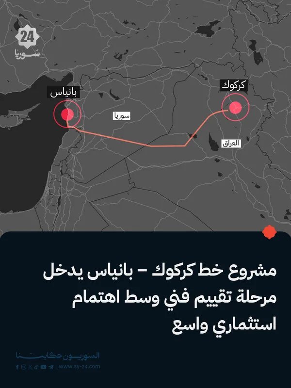 تقييم فني لمشروع خط كركوك – بانياس وسط اهتمام استثماري متزايد