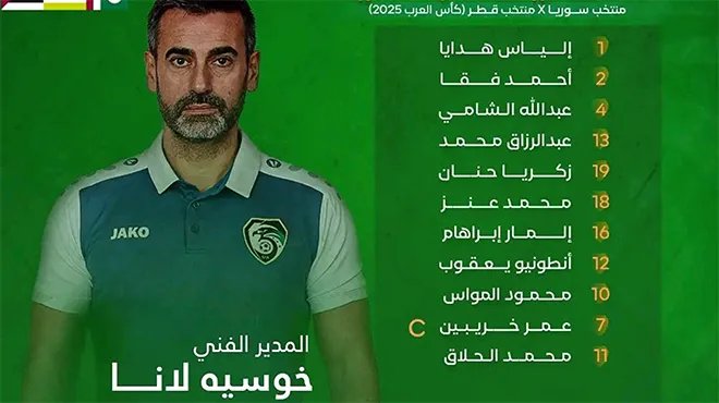 الكشف عن تشكيلة منتخب سوريا لمواجهة قطر الحاسمة في كأس العرب