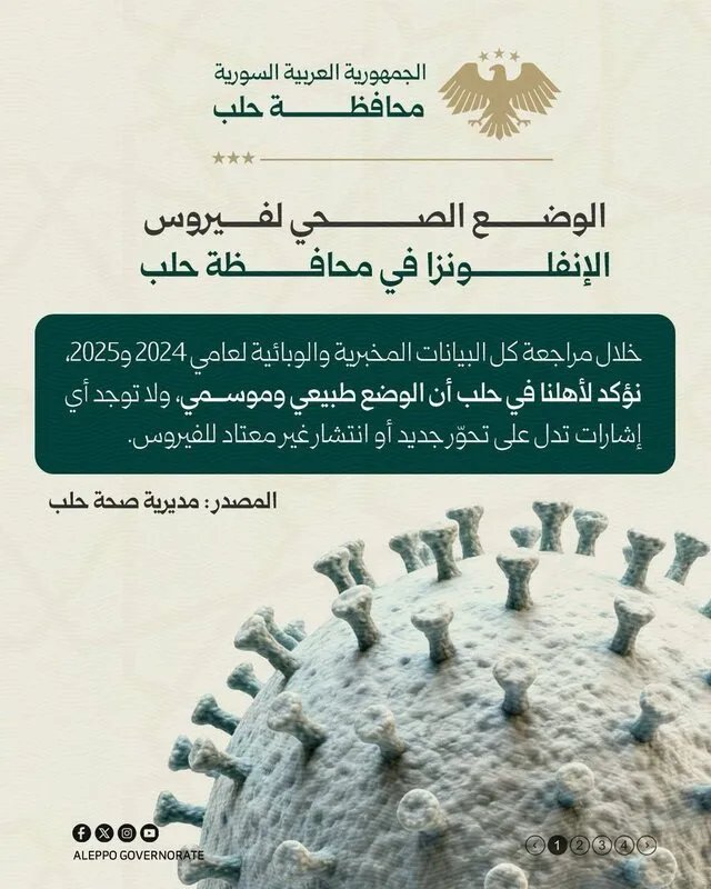 حلب تطمئن: لا وفيات بالإنفلونزا وسلالات الفيروس ضمن المعدل الطبيعي